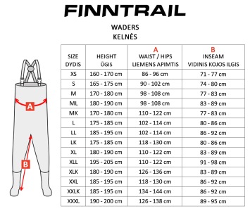 FINNTRAIL WADEMAN GREY 1524 Wader Size XLK