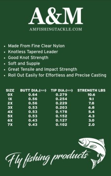 A&M 9ft Tapered leader 0X