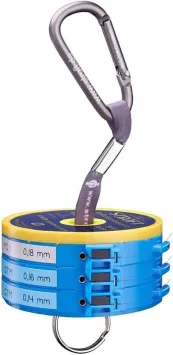 Stroft Tippet Dispenser ( 3 spools)