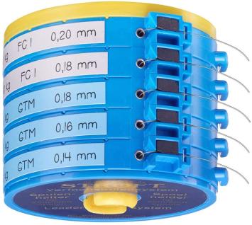 Stroft Tippet Dispenser ( 3 spools)