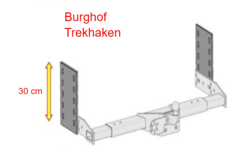 trekhaak schetsplaat voor variabele trekhaak