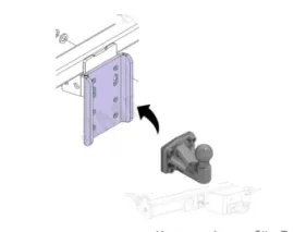 Steinhof Universele Dubbele Trede Voor Trekhaak – Schroefplaat Met 2 En 4 Gaten – Voor Flensbal – Stevige Montage