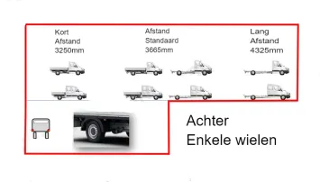 Trekhaak Volkswagen Crafter met Dhollandia laadklep vanaf bouwjaar 2016