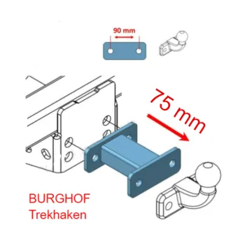 Trekhaak verlengstuk adapter flenskogel