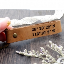 Sleutelhanger met coördinaten