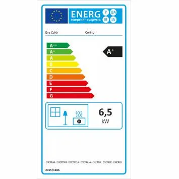 pelletkachel cerino Energielabel