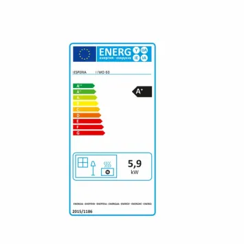 energie label