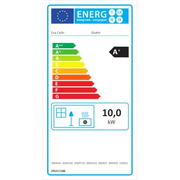 Eva calor pelletkachel giotto energielabel