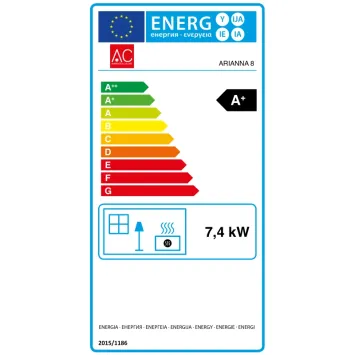 ambiente & calore arianna energielabel