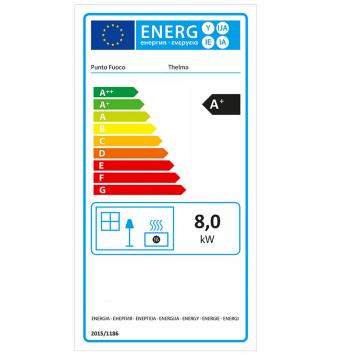 punto fuoco thelma pelletkachel Energielabel