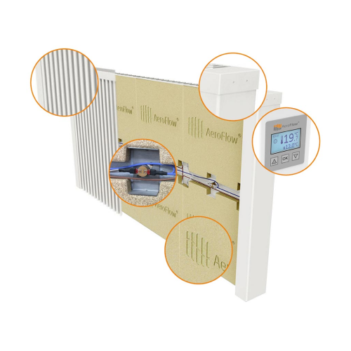 Aeroflow elektrische radiator, flexi (wifi) Slim - 1200w