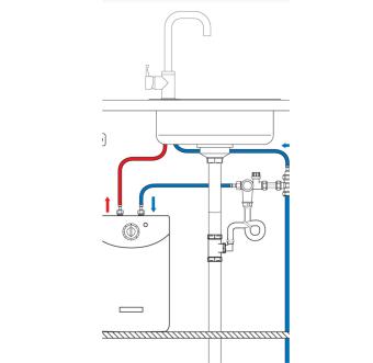 images/productimages/small/boileraansluitset-5-tm-15-liter-2.jpg