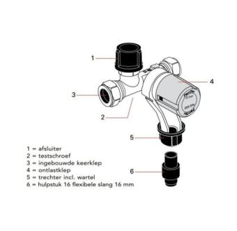 images/productimages/small/pentec-inlaatcombinatie-8-bar-15mm-nr-2.jpg