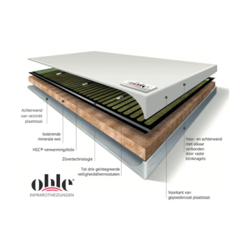 Ohle infrarood paneel, egaal wit - 800 w