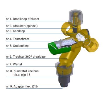 Pentec inlaatcombinatie met slangtule knel, 8 bar - 15 mm