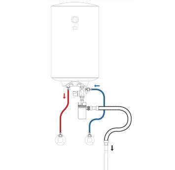 Wahlbach boiler aansluitset - grote boilers (30-200L)