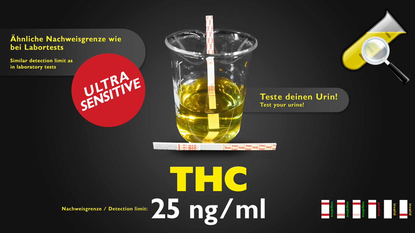 THC Urine test strip - Zelftest drugs