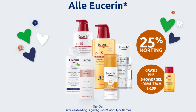 Klikbare afbeelding die naar een actiepagina voor Care Plus 25% korting