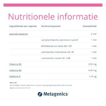 Metagenics Bactiol® Women 30 stuks