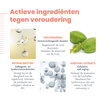 Avène Hyaluron Activ B3 Multi-intensieve nachtcrème 40ml