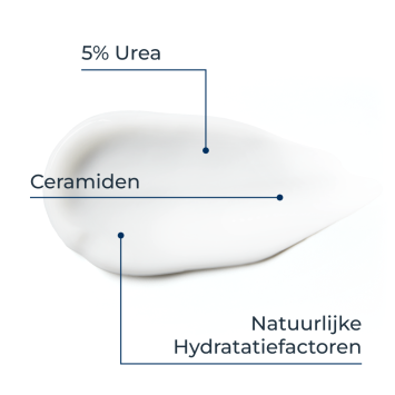 Eucerin UreaRepair Plus 5% Urea Handcrème 75ml