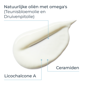 Eucerin AtopiControl Kalmerende Bodylotion 400ml