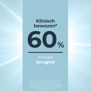 Eucerin AtopiControl Kalmerende Bodylotion 400ml