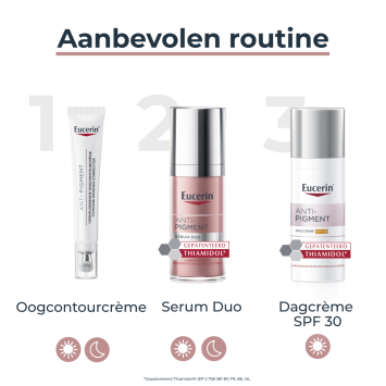 Eucerin Anti-Pigment Serum Duo 30ml