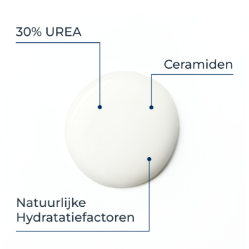 Eucerin UreaRepair Plus 30% Urea Crème 75ml