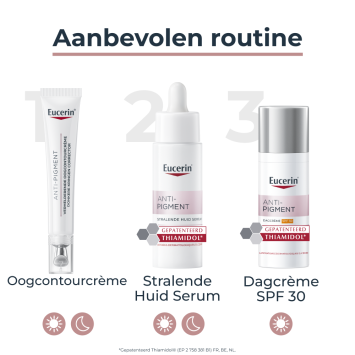 Eucerin Anti-Pigment Stralende Huid Serum 30ml