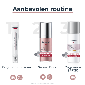 Eucerin Anti-Pigment Verhelderende Oogcontourcrème 15ml