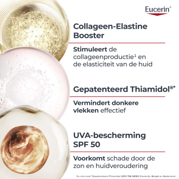 Eucerin Hyaluron-Filler + Elasticity Ultralichte Dagcrème SPF 50 50ml