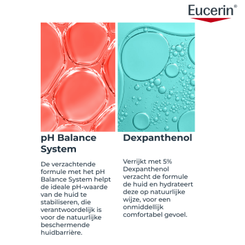 Eucerin pH5 Lotion 750ml