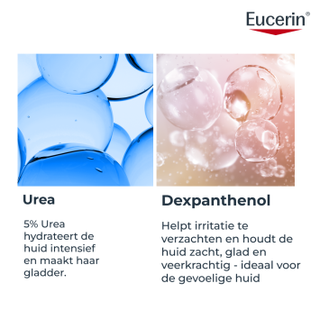 Eucerin 5% Urea Wasgel 400ml