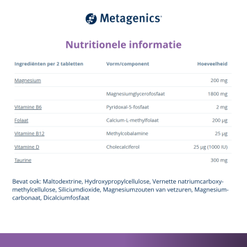 Metagenics Metarelax Magnesiumglycerofosfaat 900mg Tabletten 180 stuks