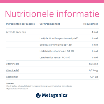 Bactiol® Women N 30ST