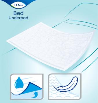 Tena bed onderlegger plus 60x60cm 40st