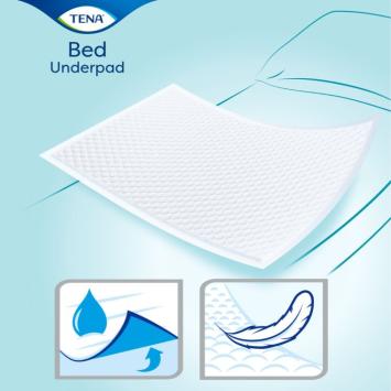 Tena Bed Onderlegger Normal 60 x 90 cm 35 stuks