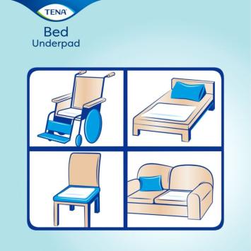 Tena Bed Onderlegger Normal 60 x 90 cm 35 stuks