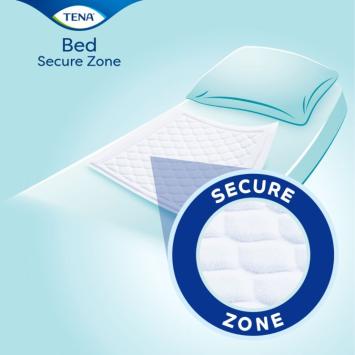 Tena Bed Onderlegger Normal 60 x 90 cm 35 stuks