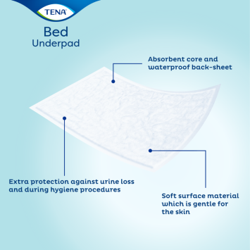 Tena Bed Super 60 x 90 cm 35 stuks