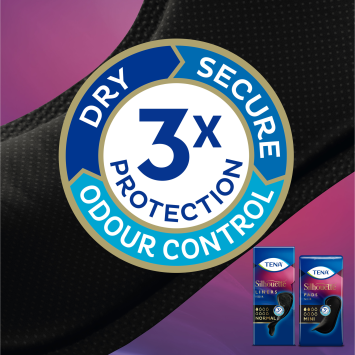 Tena Silhouette Noir Mini Pads 18 stuks