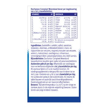 Davitamon Compleet Weerstand Bosvruchten Kauwvitamines 60 stuks