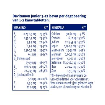 Davitamon Junior 3-12 jaar Kauwtabletten 120 stuks