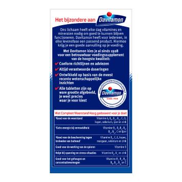 Davitamon Compleet Weerstand Forte Dragees 150 stuks