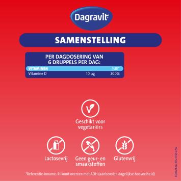 Dagravit Kids Vitamine D Aquosum Druppels 50ml