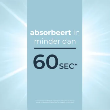 Eucerin AtopiControl Hydro Gel-Crème 400ML