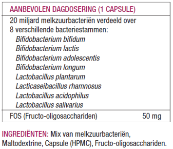 Livsane pre- en probiotica tabel