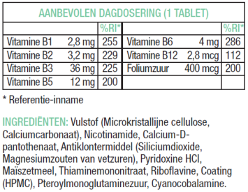 Livsane Vitamine B Complex 60 stuks tabel