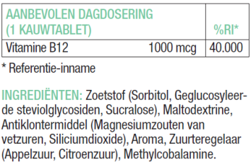 Livsane Vitamine B12 tabel